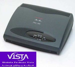 Router CISCO 1601