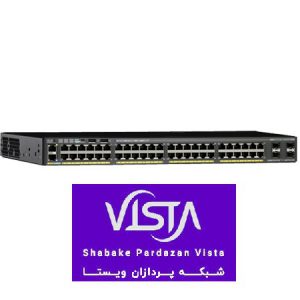 WS-C2960XR-48LPS-I