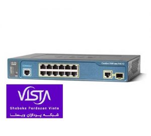 WS-C3560-12PC-S