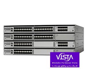 WS-C4500X-16SFP